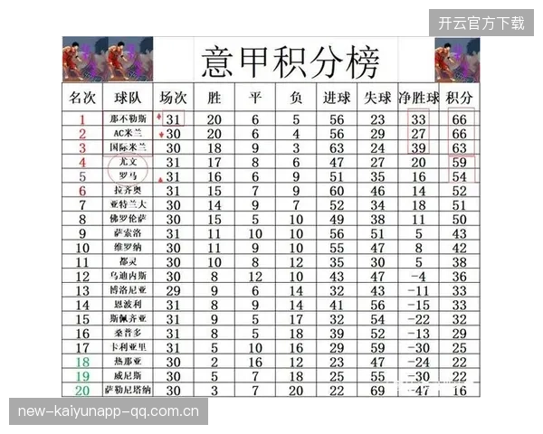 卡利亚里升至积分榜第三！足球梦想的逆袭与战略智慧